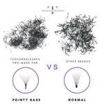 6D Pro Made Fans sharp pointy lash base comparison showing professional volume fan attachment design for better retention