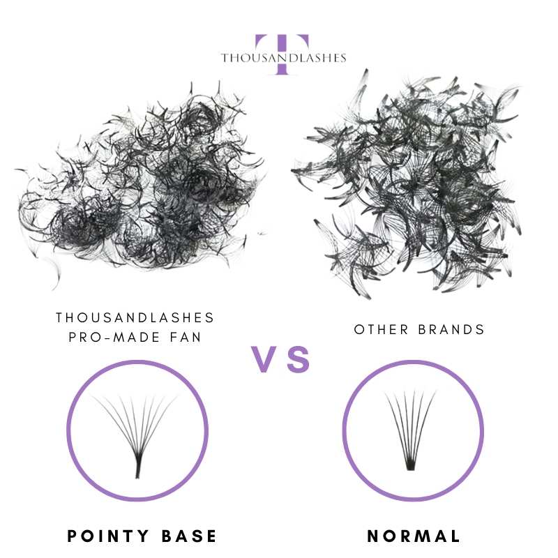 6D Pro Made Fans sharp pointy lash base comparison showing professional volume fan attachment design for better retention