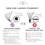 6D Pro Made Volume Fans eyelash extension quality comparison showing ThousandLashes pro-made fans versus other lash brands