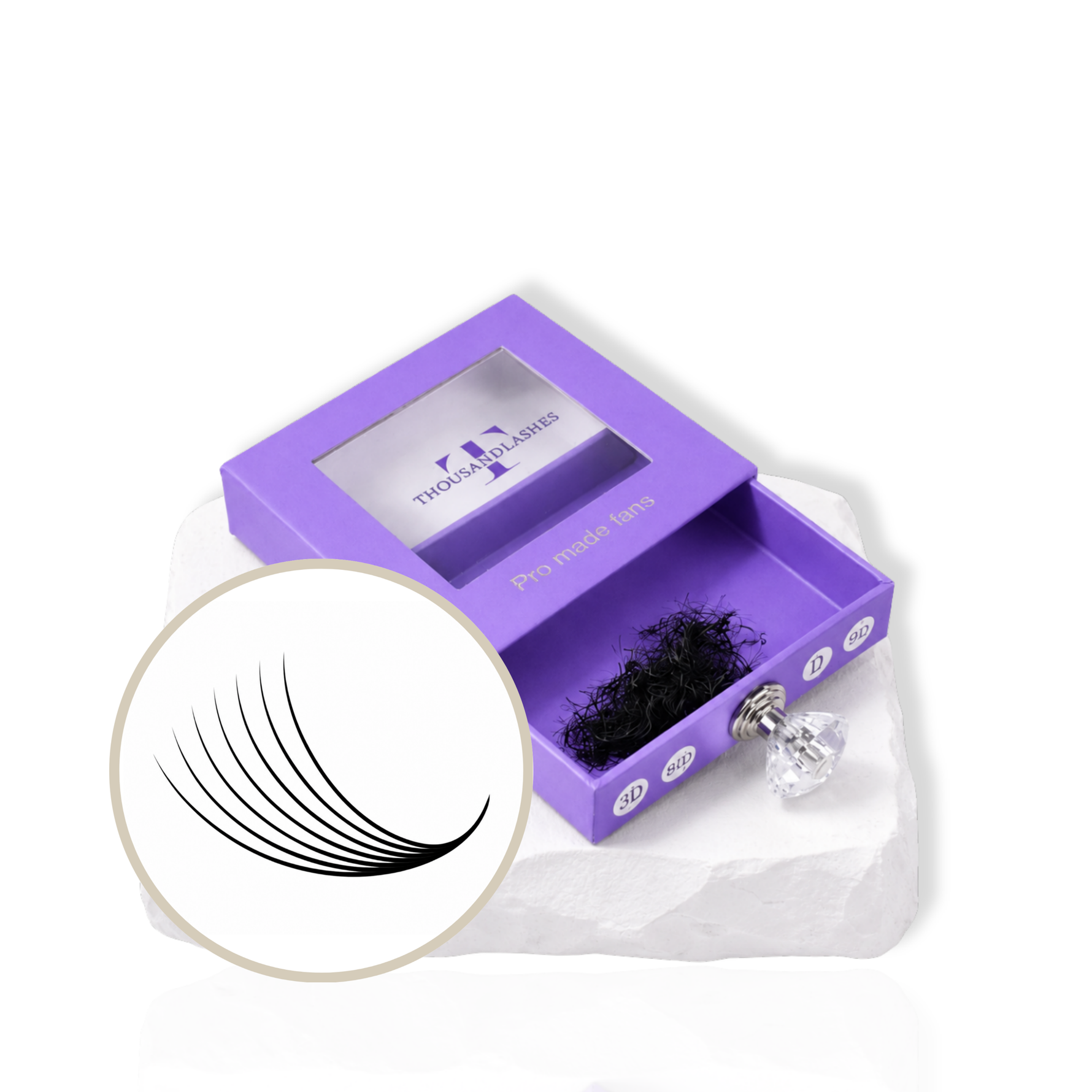 7D Pro-Made Volume Fans 0.05 Single Length 7–18 mm