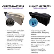 Lash Bed Curved Mattress