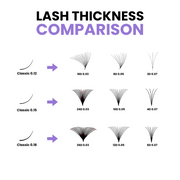 Lash Thickness Comparison