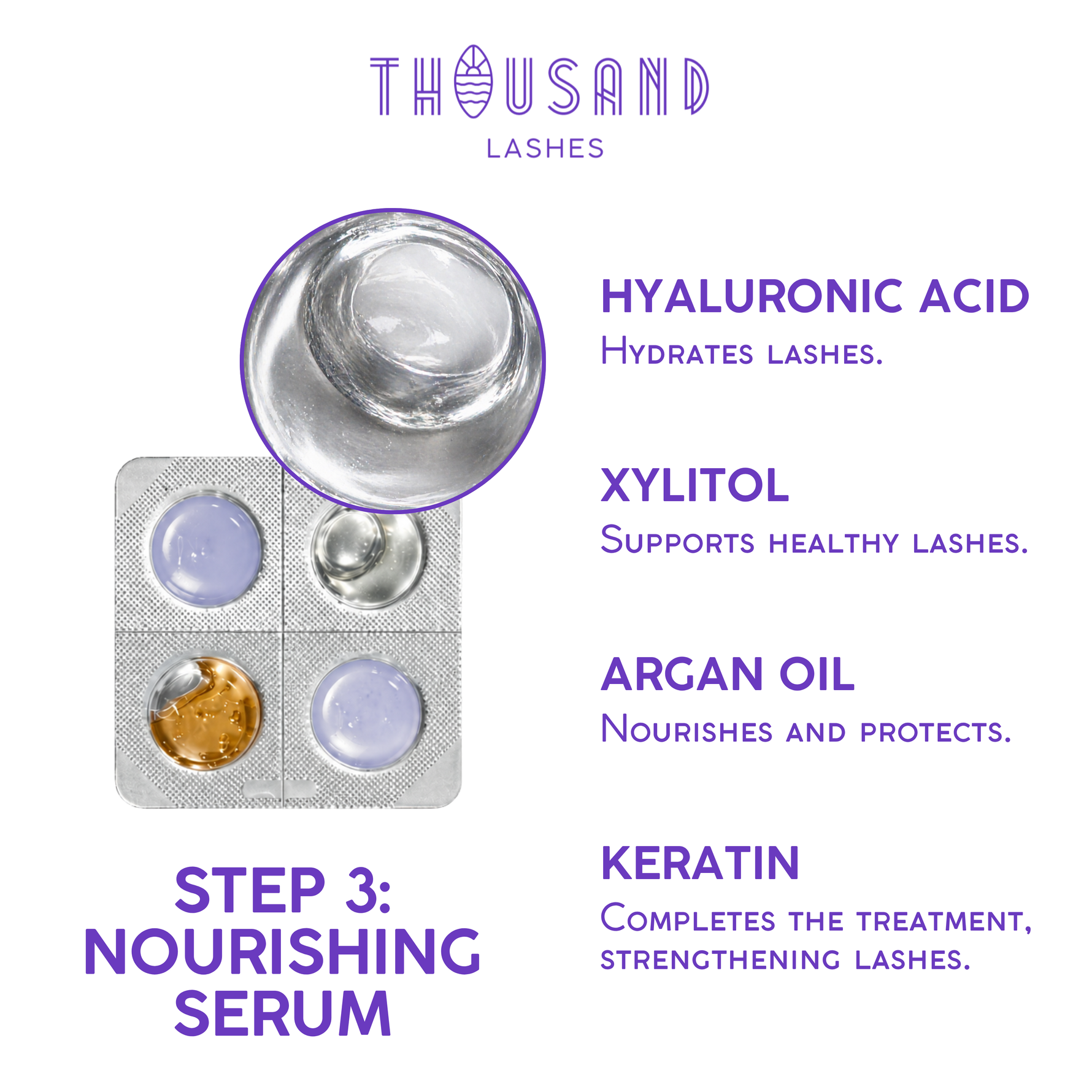 Nourishing serum capsule for lash lift aftercare