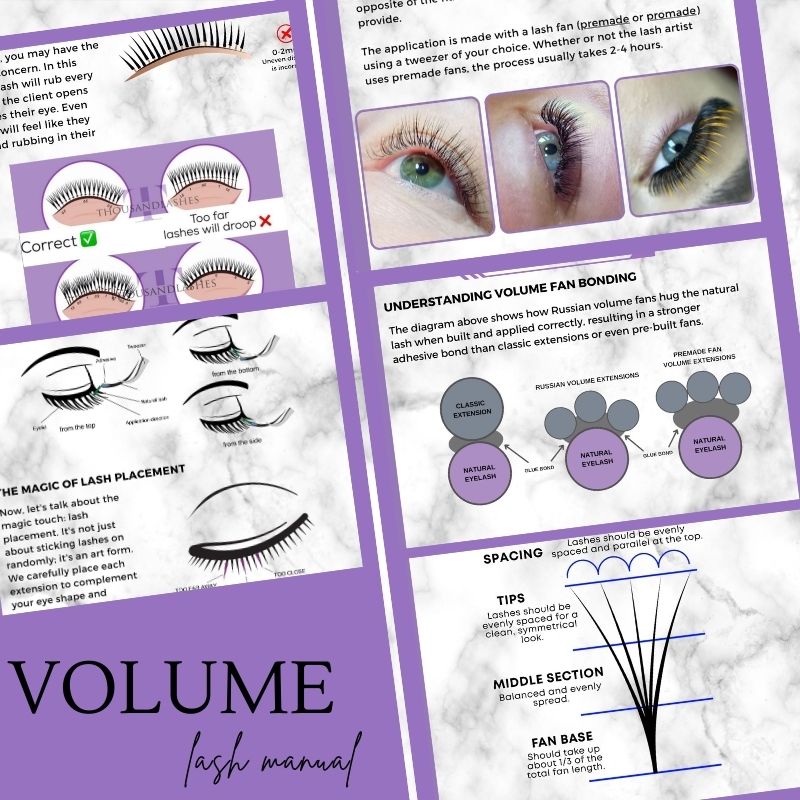 Step-by-Step Volume Lash Guide