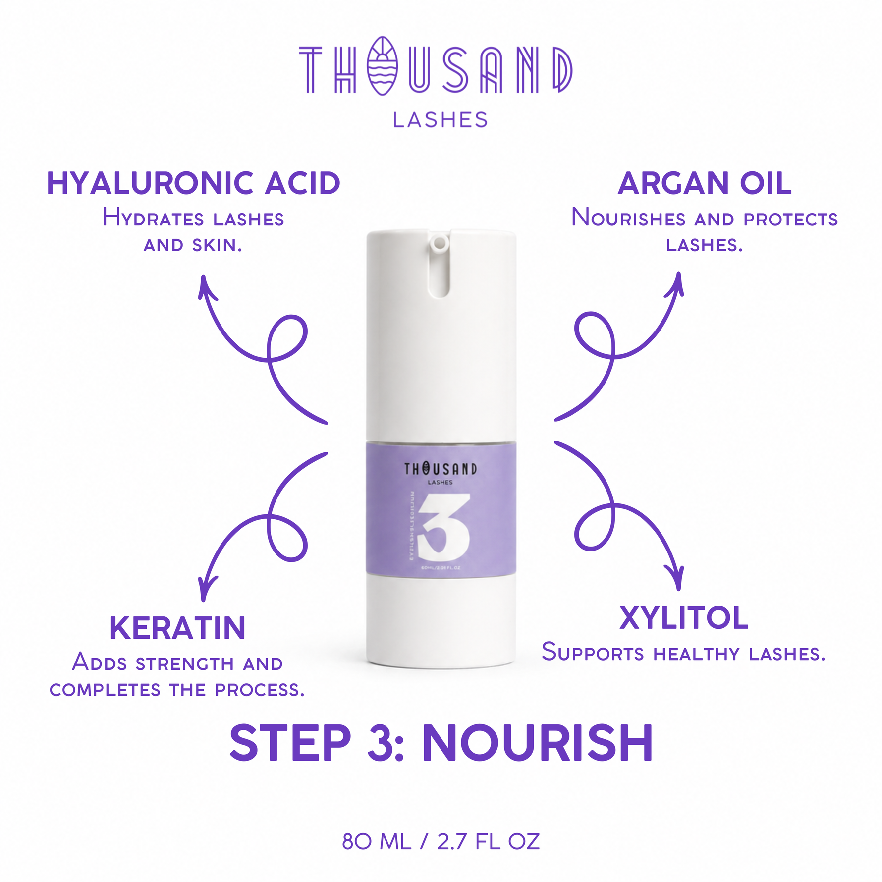 Step 3 Nourish solution for lash lift and brow lift aftercare