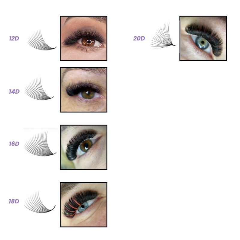 ThousandLashes Pro Made Volume Fans comparison showing lightweight thin lash bases versus thicker volume fan bases