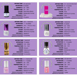 Thousandlashes Eyelash Extension Glues