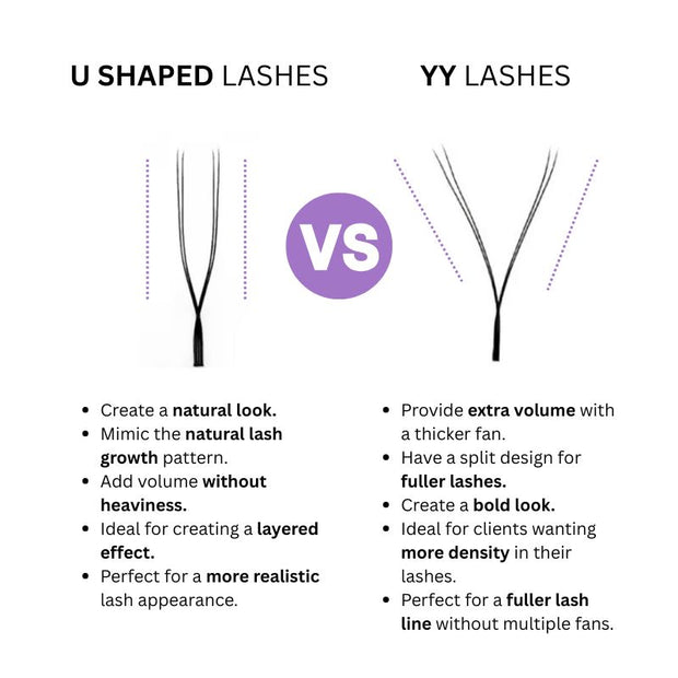 U shaped vs yy lashes