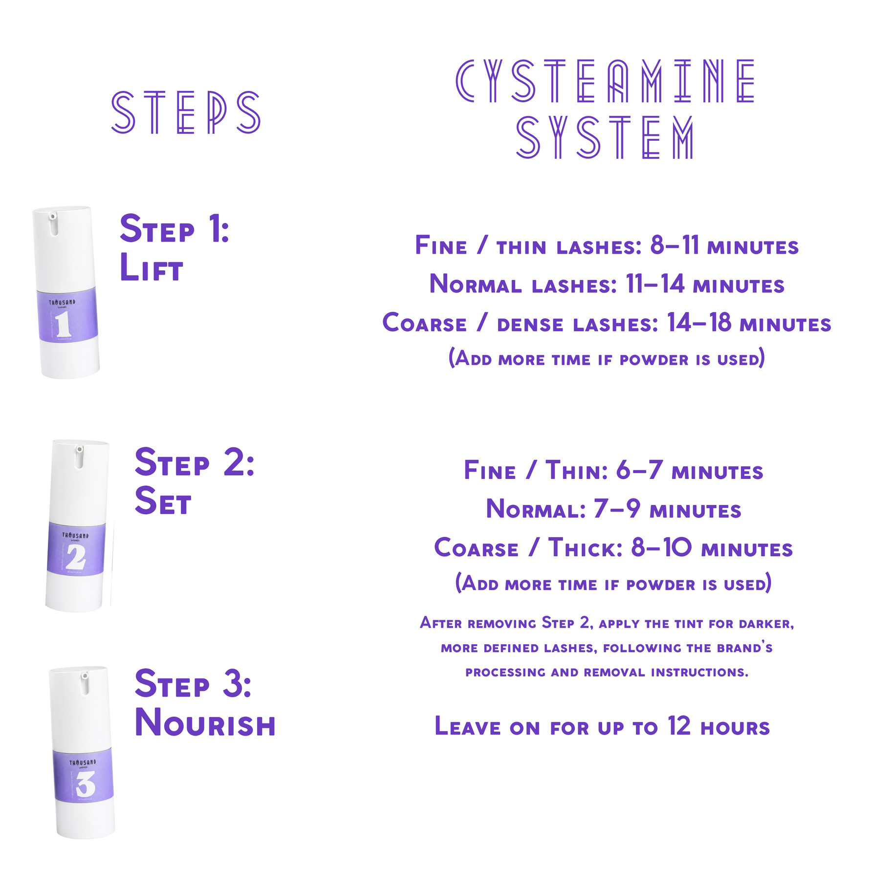lash and brow lift 3 step system
