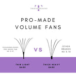 Comparison image showing ThousandLashes Pro Made Volume Fans with narrow pointy bases versus regular lash fans for volume eyelash extensions