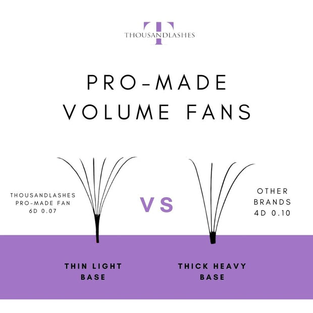Promade volume fans